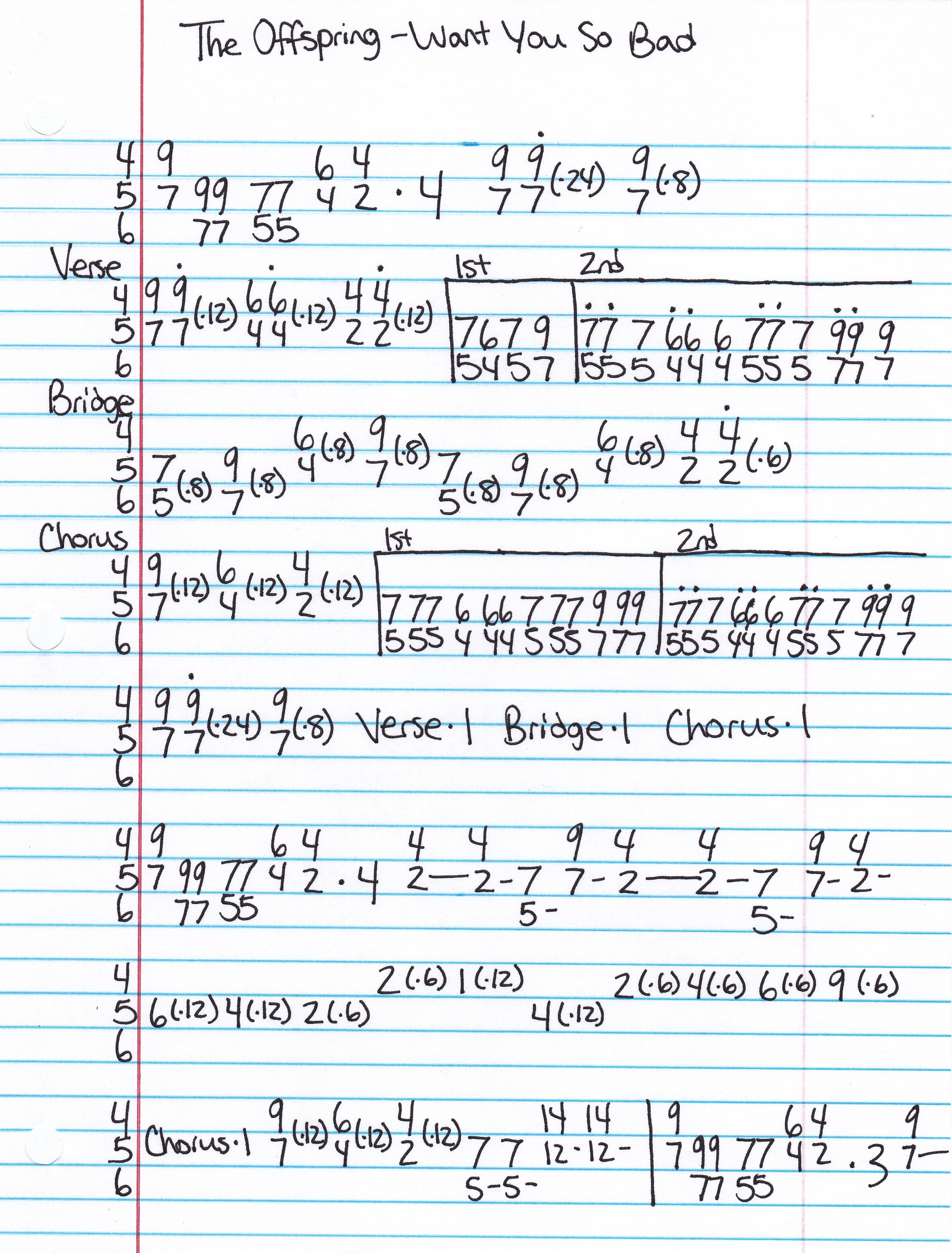 High quality guitar tab for Want You So Bad by The Offspring off of the album Conspiracy Of One. ***Complete and accurate guitar tab!***